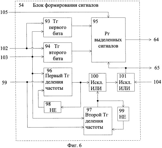 Устройство коммуникационного интерфейса (патент 2460124)