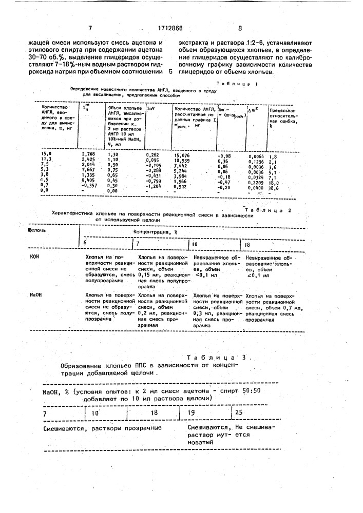 Способ определения содержания глицеридов в мясной продукции (патент 1712866)