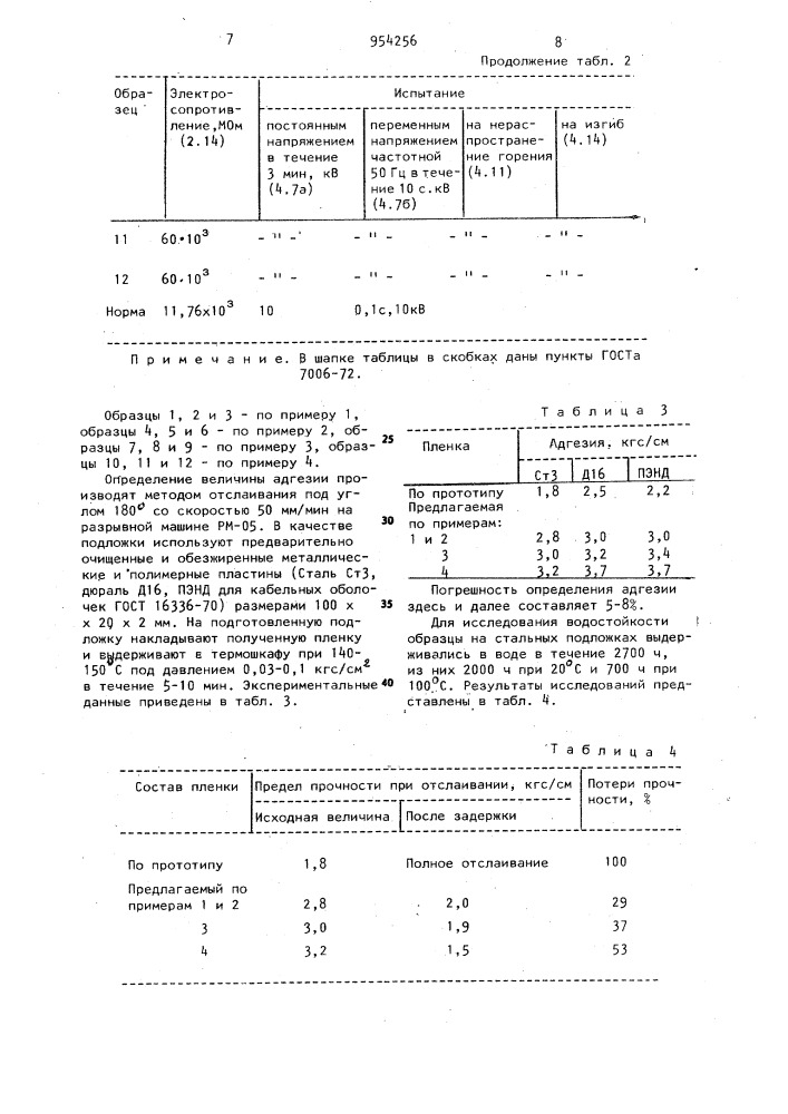 Электроизоляционная герметизирующая пленка (патент 954256)