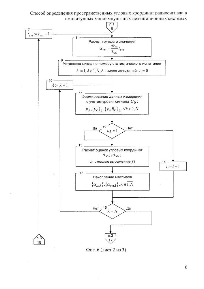 Способ определения пространственных угловых координат радиосигнала в амплитудных моноимпульсных пеленгационных системах (патент 2625349)