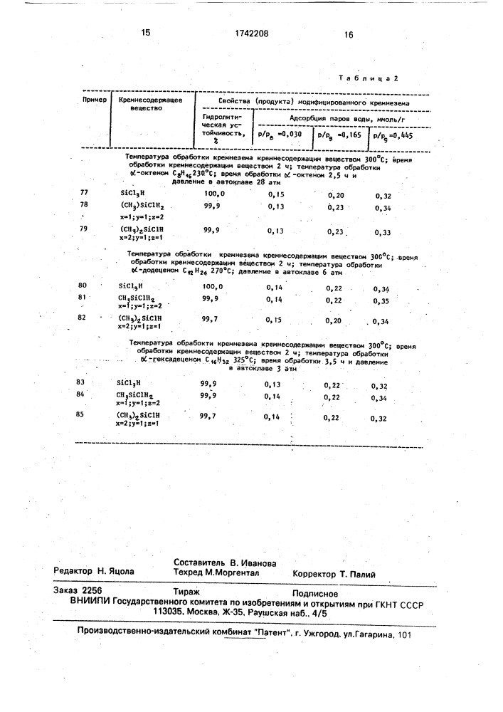 Способ модифицирования кремнезема (патент 1742208)