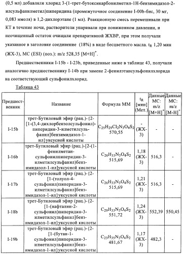 Производные 2-сульфанилбензимидазол-1-илуксусной кислоты в качестве антагонистов crth2 (патент 2409569)