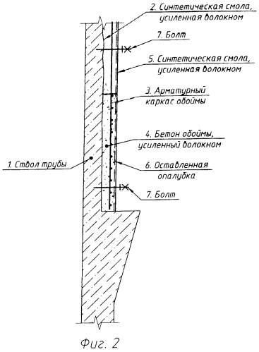 Способ усиления и ремонта железобетонной дымовой трубы (патент 2443838)