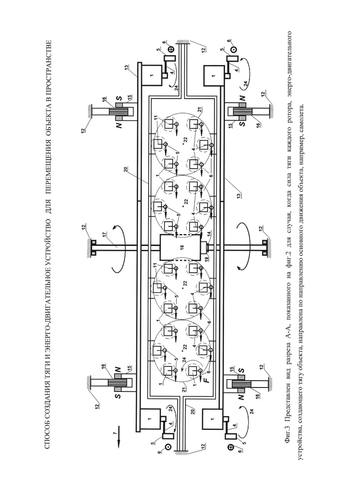 Способ создания тяги и энерго-двигательное устройство для перемещения объекта в пространстве (патент 2630275)