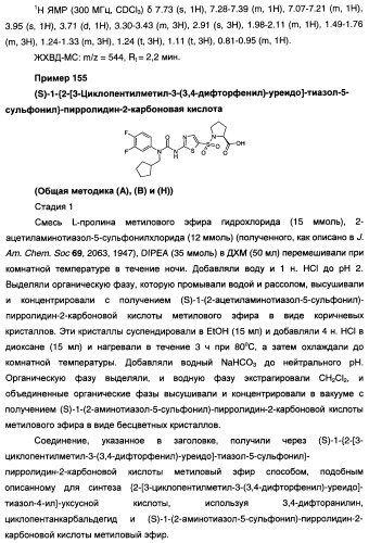 Мочевинные активаторы глюкокиназы (патент 2443691)