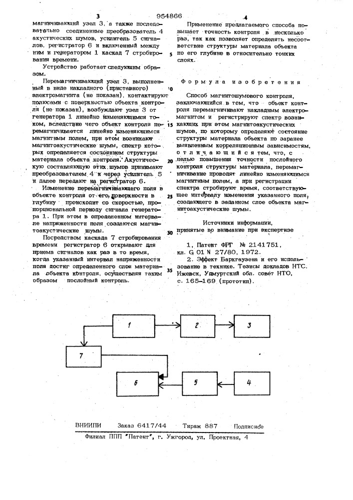 Способ магнитошумового контроля (патент 954866)