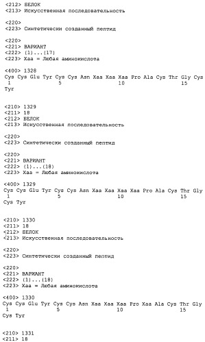Полипептид для увеличения активности рецептора гуанилатциклазы, фармацевтическая композиция, способ лечения желудочно-кишечного расстройства у пациента, способ повышения активности рецептора гуанилатциклазы у пациента, способ лечения висцеральной боли, способ получения полипептида (варианты), изолированная молекула нуклеиновой кислоты, бактериальный вектор экспрессии и изолированная бактериальная клетка (патент 2433133)