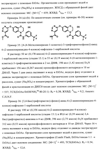 Бициклические амиды как ингибиторы киназы (патент 2448103)