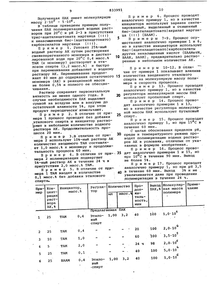 Способ получения высокомолекулярнойполиакриловой кислоты (патент 833991)