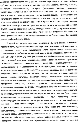 Композиция интенсивного подсластителя с кальцием и подслащенные ею композиции (патент 2437573)