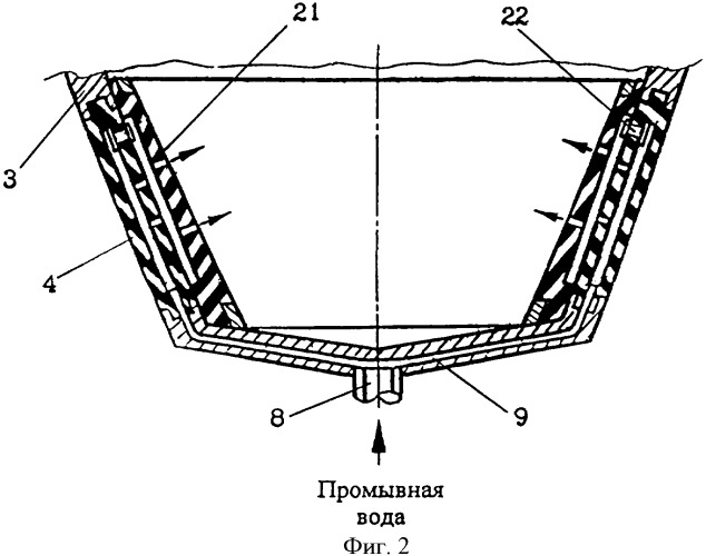 Трехпродуктовый сепаратор центробежного типа (патент 2343982)