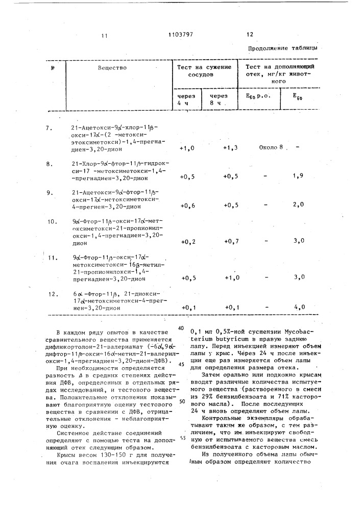 Способ получения 17 @ -алкоксиметоксикортикоидов (патент 1103797)