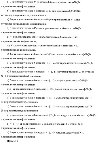 Применение производных анилина в качестве ингибиторов фосфодиэстеразы 4 (патент 2321583)