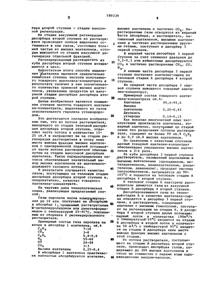 Способ выделения ацетилена (патент 589239)