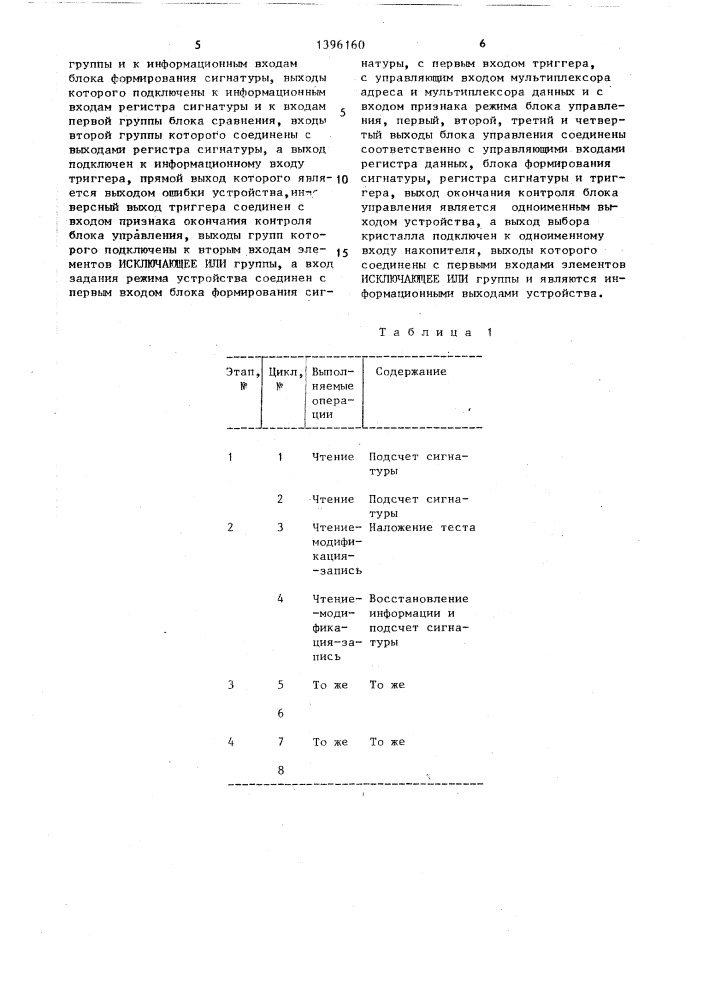 Запоминающее устройство с тестовым самоконтролем (патент 1396160)