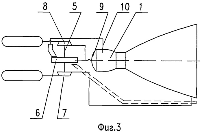 Схема ракетного реактивного двигателя