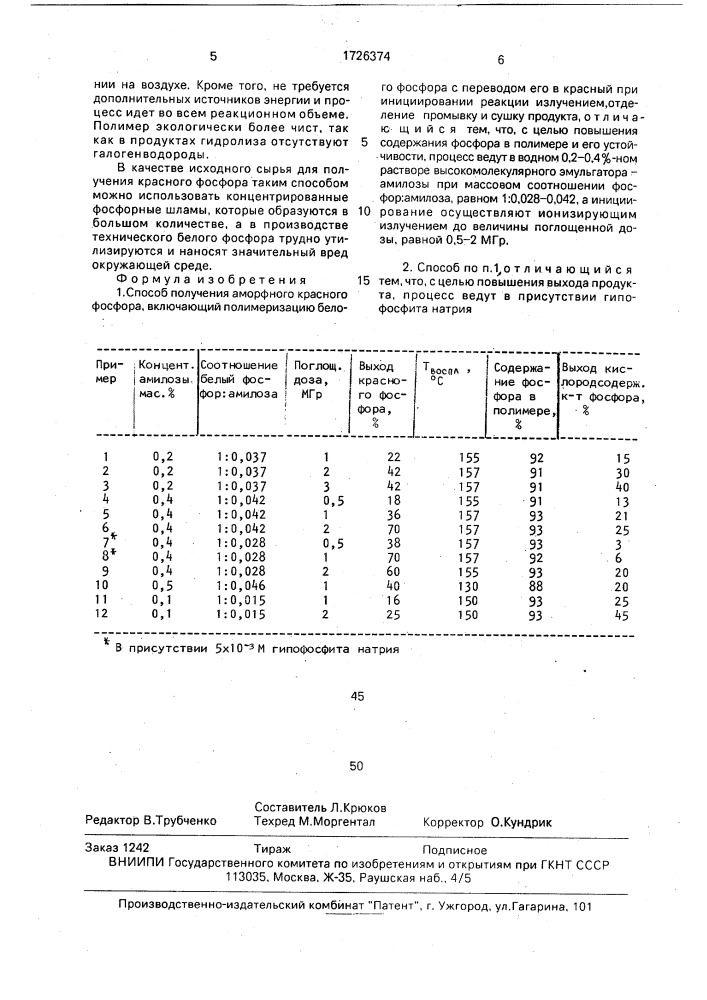 Способ получения аморфного красного фосфора (патент 1726374)