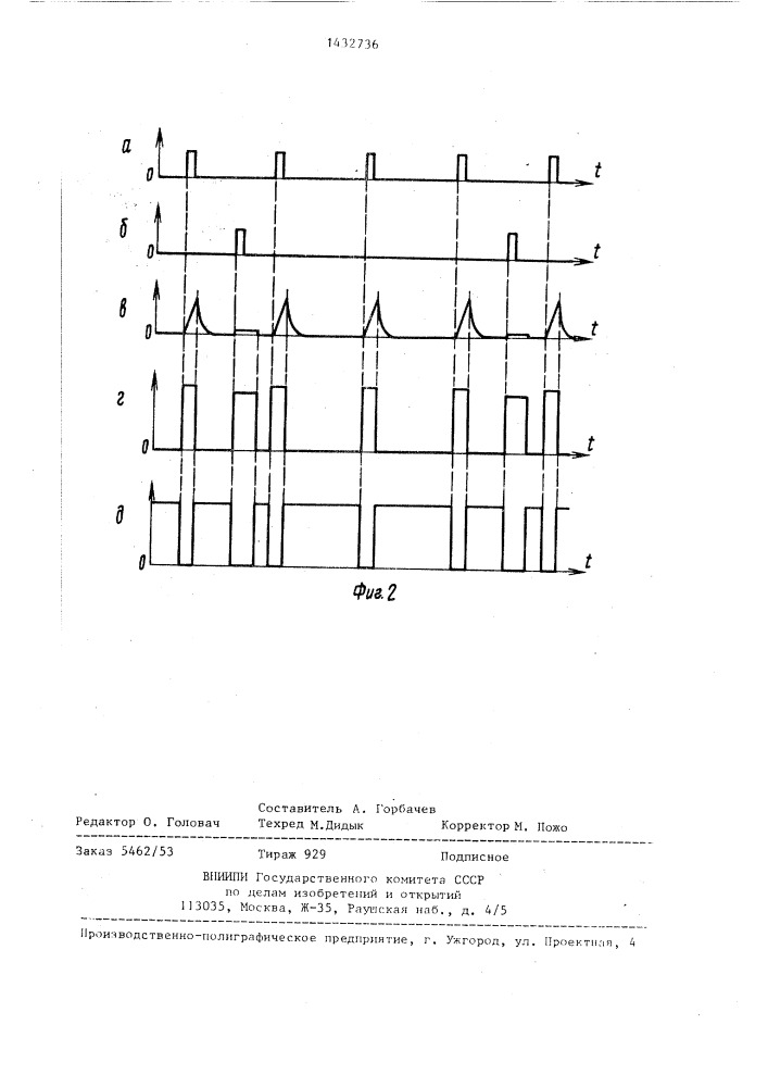 Генератор импульсов (патент 1432736)