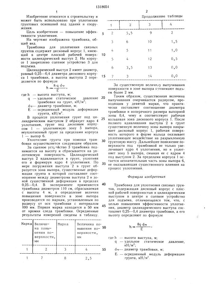 Трамбовка для уплотнения связных грунтов (патент 1318654)