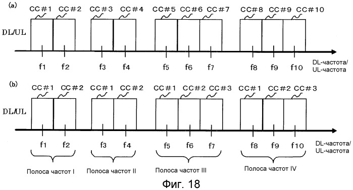 Система мобильной связи (патент 2520589)