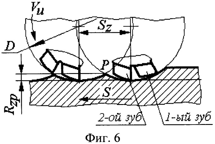 Способ зубофрезерования (патент 2469824)