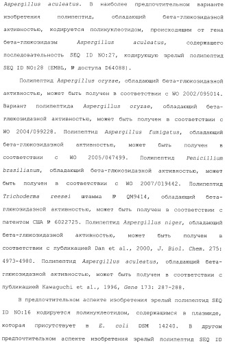 Клетка-хозяин trichoderma reesei для получения целлюлолитической белковой композиции, целлюлолитическая белковая композиция, способы ее получения и применения (патент 2494146)