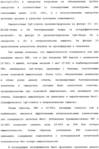 Менингококковые вакцины для введения через слизистую оболочку (патент 2349342)