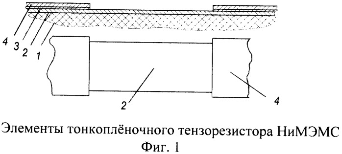 Способ изготовления высокостабильного датчика давления на основе тонкопленочной нано- и микроэлектромеханической системы (патент 2487328)