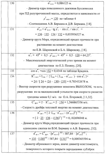 Способ прогноза остаточного ресурса неразрушающим контролем при экспертизе промышленной безопасности оборудования (патент 2267776)