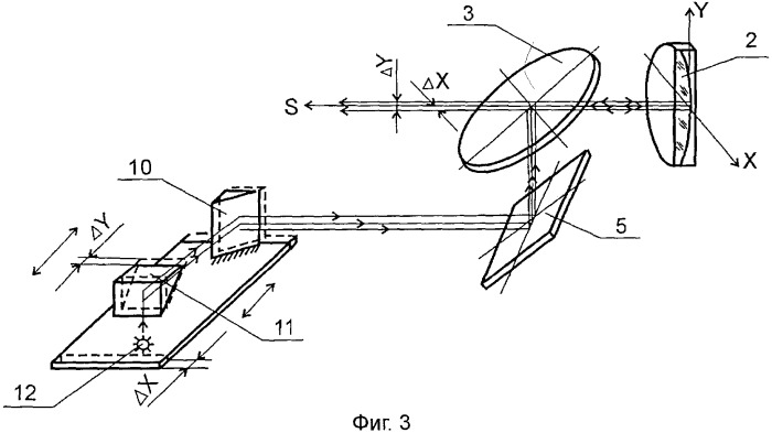 Оптический коллиматорный прицел (патент 2359201)