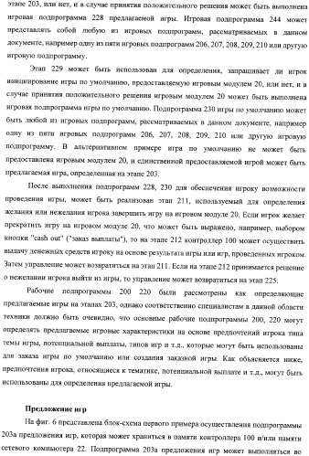 Способы и устройства для предоставления заказных игр и игрового контента для игрового аппарата (патент 2359331)