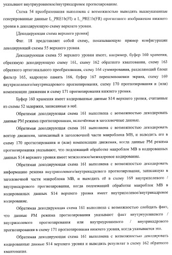 Кодирующее устройство, способ кодирования и программа для него и декодирующее устройство, способ декодирования и программа для него (патент 2368096)