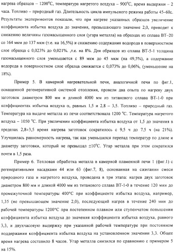 Способ тепловой обработки металла в пламенной печи прямого или косвенного нагрева (варианты), способ сжигания смеси жидкого или газообразного топлива и нагретого воздуха в пламенной печи прямого или косвенного нагрева, устройство отопления (варианты) и регенеративная насадка (варианты) для осуществления способов (патент 2324745)