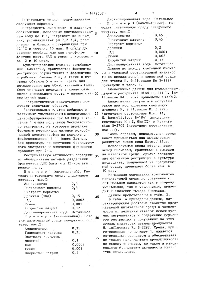 Питательная среда для получения рестриктирующих эндонуклеаз из бактерий рода наеморнilus (патент 1479507)