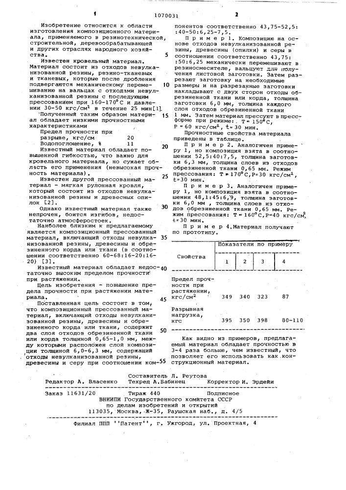 Композиционный прессованный материал (патент 1070031)