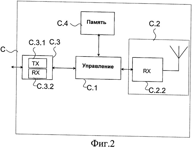 Способ и устройство для навигационных систем с поддержкой (патент 2392636)