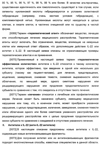 Антитела к il-22 человека и их применение (патент 2467016)