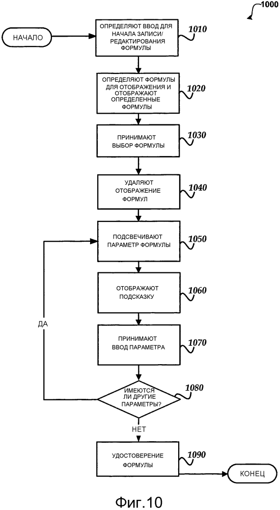 Запись формулы для ограниченного устройства отображения (патент 2623885)