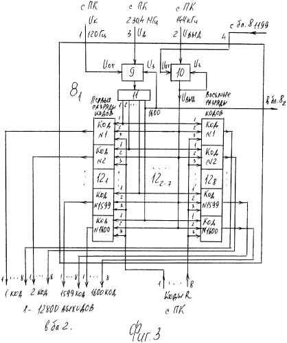 Плоскопанельный дисплей (патент 2316133)