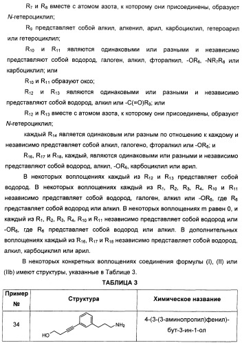 Соединения, представляющие собой алкинилфенильные производные, для лечения офтальмических заболеваний и расстройств (патент 2470910)