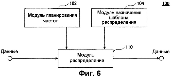 Передающее устройство и способ передачи данных (патент 2421915)