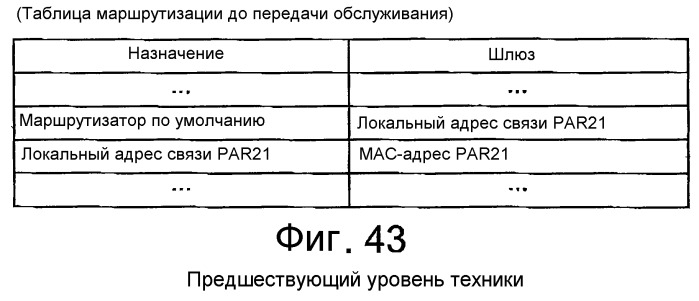 Система связи, мобильный терминал и маршрутизатор доступа (патент 2377730)