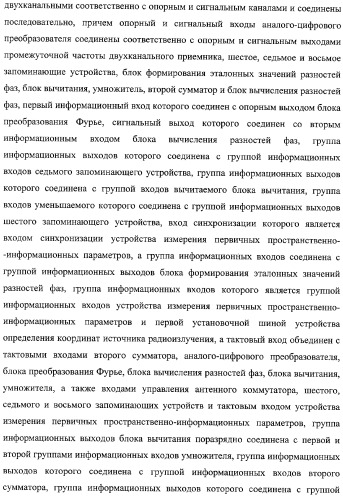 Способ и устройство определения координат источника радиоизлучения (патент 2327186)
