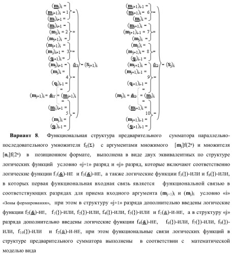 Функциональная структура предварительного сумматора параллельно-последовательного умножителя f ( ) с аргументами множимого [mj]f(2n) и множителя [ni]f(2n) в позиционном формате (варианты) (патент 2422879)