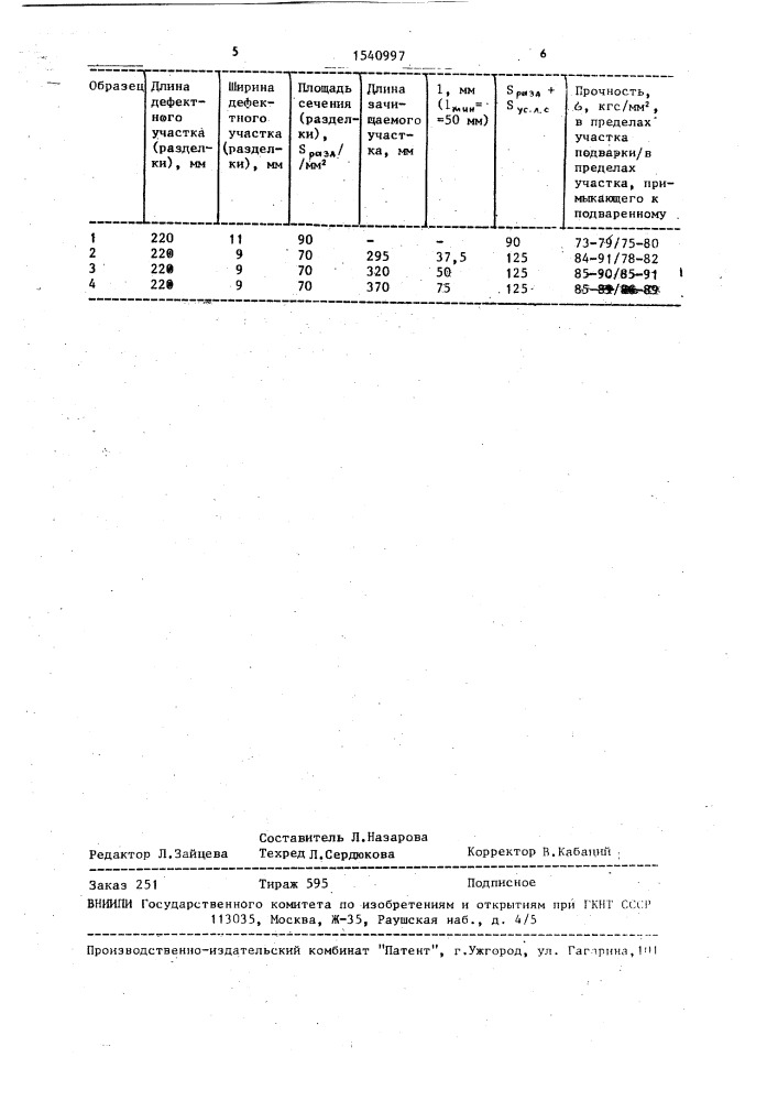 Способ исправления дефектов сварного шва (патент 1540997)