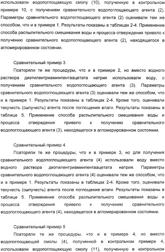 Водопоглощающий агент в виде частиц, содержащий в качестве основного компонента водопоглощающую смолу (варианты), поглощающее изделие на его основе и варианты способа получения водопоглощающего агента (патент 2338763)