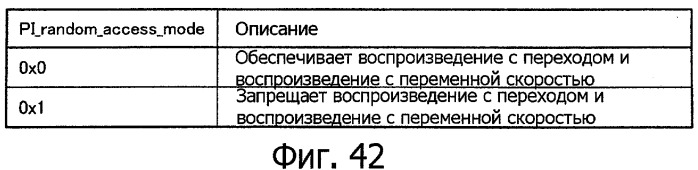 Устройство воспроизведения, способ воспроизведения, программа для воспроизведения и носитель записи (патент 2383106)