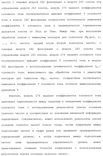 Устройство кодирования, устройство декодирования и способ для их работы (патент 2483367)