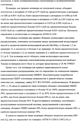 Суспензия катализатора для полимеризации олефинов, способ приготовления суспензии катализатора и способ полимеризации олефинов (патент 2361887)