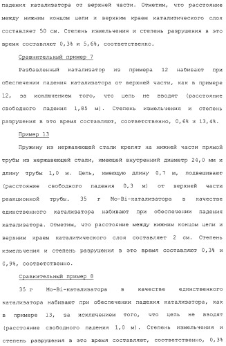 Способ каталитического окисления в паровой фазе и способ получения (мет)акролеина или (мет)акриловой кислоты этим способом (патент 2309936)